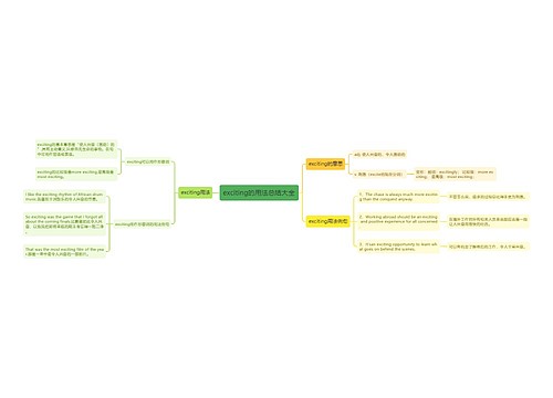 exciting的用法总结大全