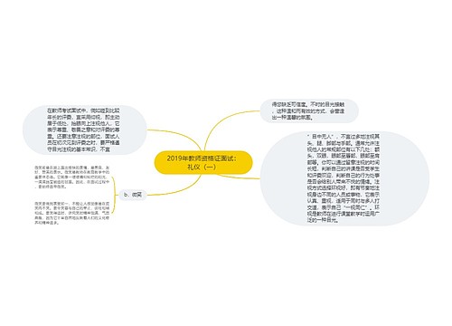 2019年教师资格证面试：礼仪（一）