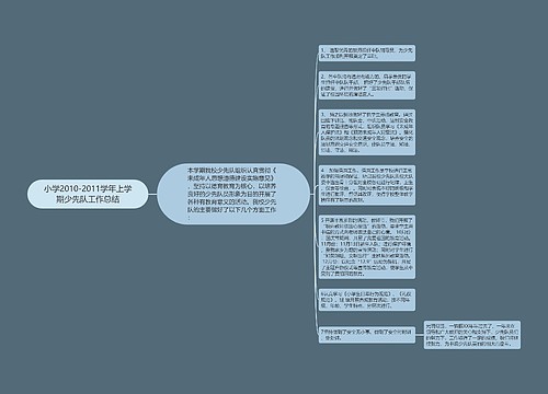 小学2010-2011学年上学期少先队工作总结