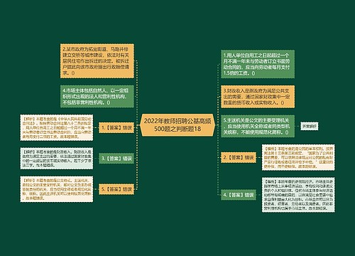 2022年教师招聘公基高频500题之判断题18