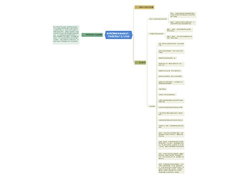 教师招聘教育基础知识：学校教育的产生与发展