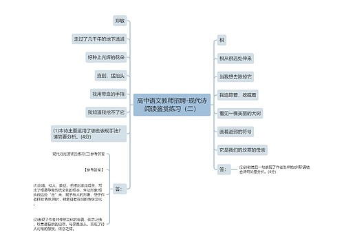 高中语文教师招聘-现代诗阅读鉴赏练习（二）