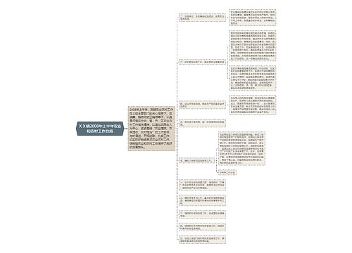 XX镇2008年上半年农业和农村工作总结 XX镇2008年上半年农业和农村工作总结