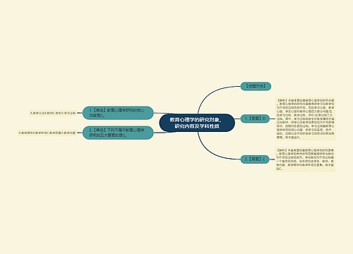 教育心理学的研究对象、研究内容及学科性质