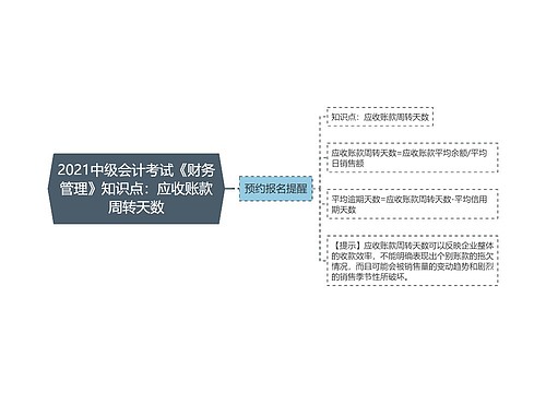 2021中级会计考试《财务管理》知识点：应收账款周转天数