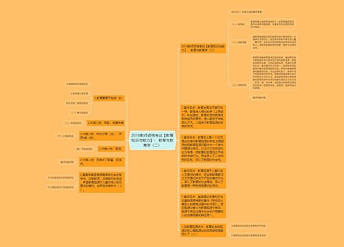 2018教师资格考试【教育知识与能力】： 教育与教育学（二）