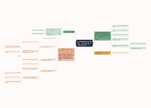 2018教师资格证考试学科知识：英语学科主谓一致易错点归纳总结（下）