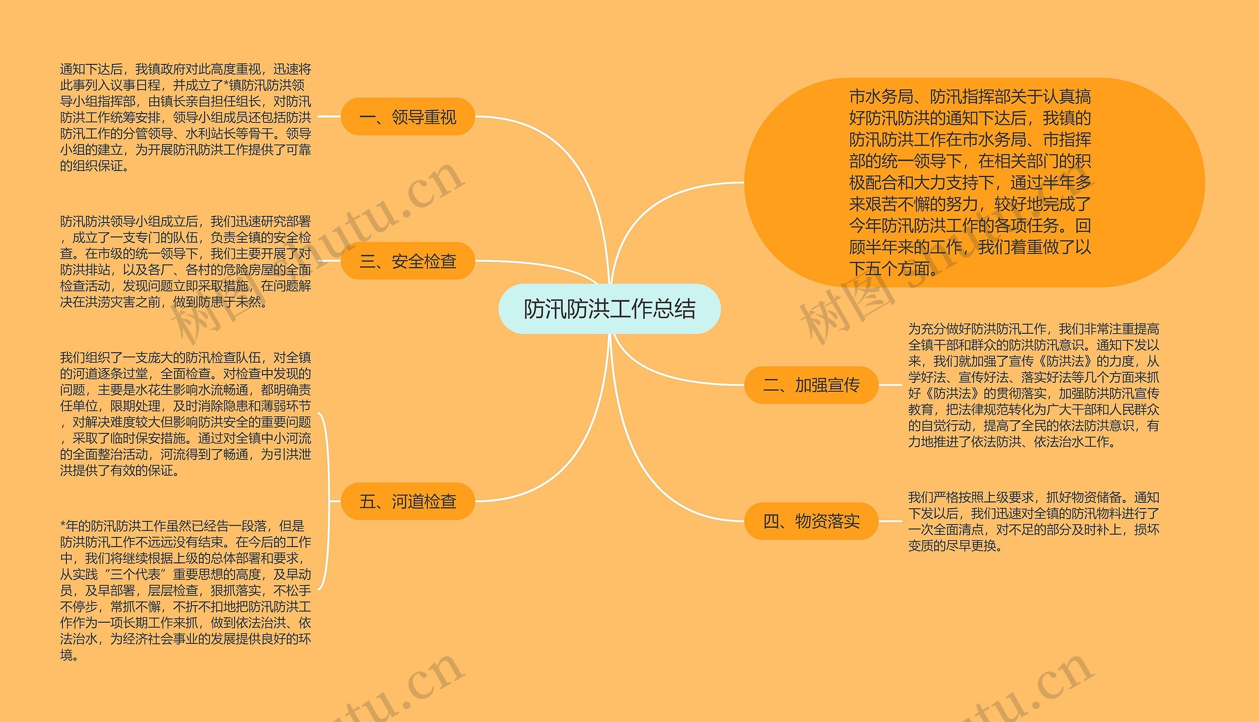 防汛防洪工作总结