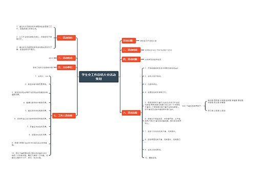 学生会工作总结大会活动策划