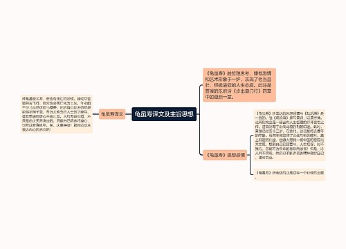 龟虽寿译文及主旨思想