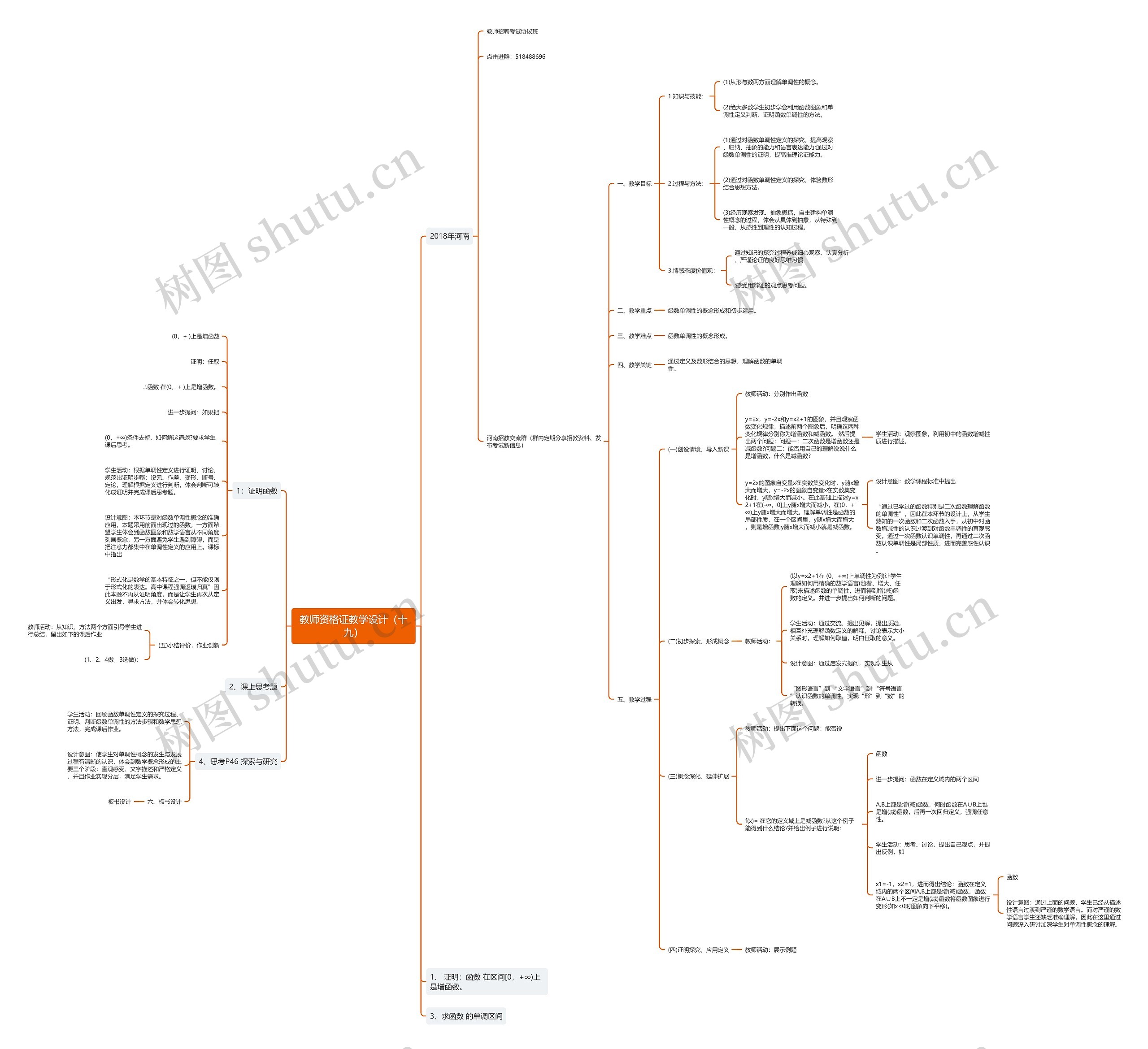 教师资格证教学设计（十九）思维导图