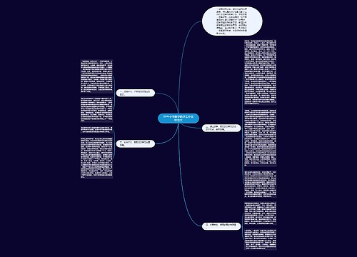 09年小学数学教学工作总结范文思维导图