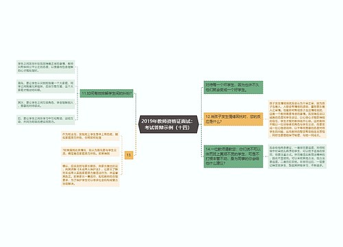 2019年教师资格证面试：考试答辩示例（十四）