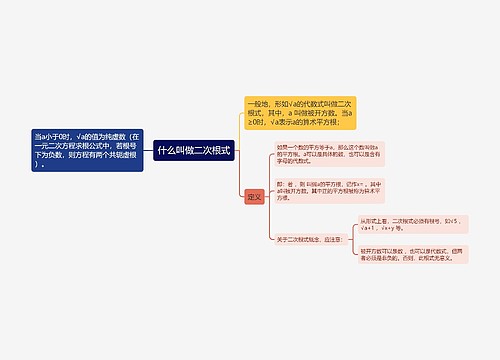 什么叫做二次根式