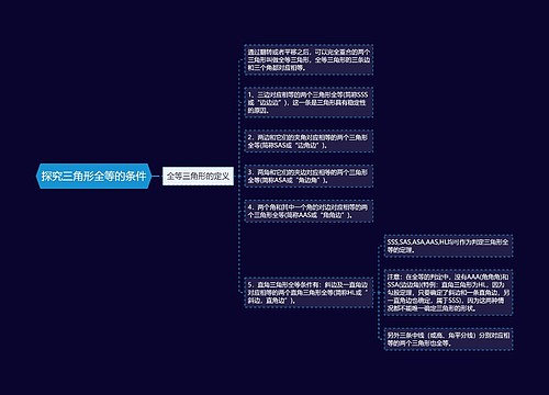 探究三角形全等的条件