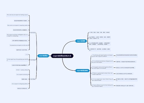 expert的用法总结大全