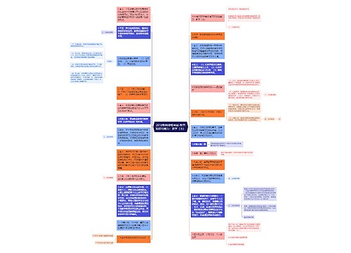 2018教师资格考试-教育知识与能力：教学（七）