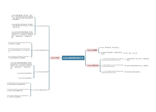 material的用法总结大全