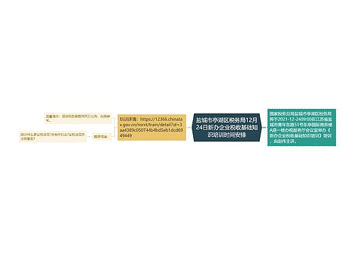 盐城市亭湖区税务局12月24日新办企业税收基础知识培训时间安排