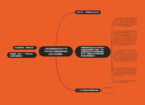 上海市国家税务局关于2004年度出口退税清算快报上报工作的通知  