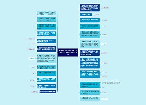 2018教师资格幼儿综合素质考点：历年高频考点（六）