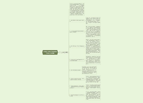 安监处上半年工作总结和下半年工作思路