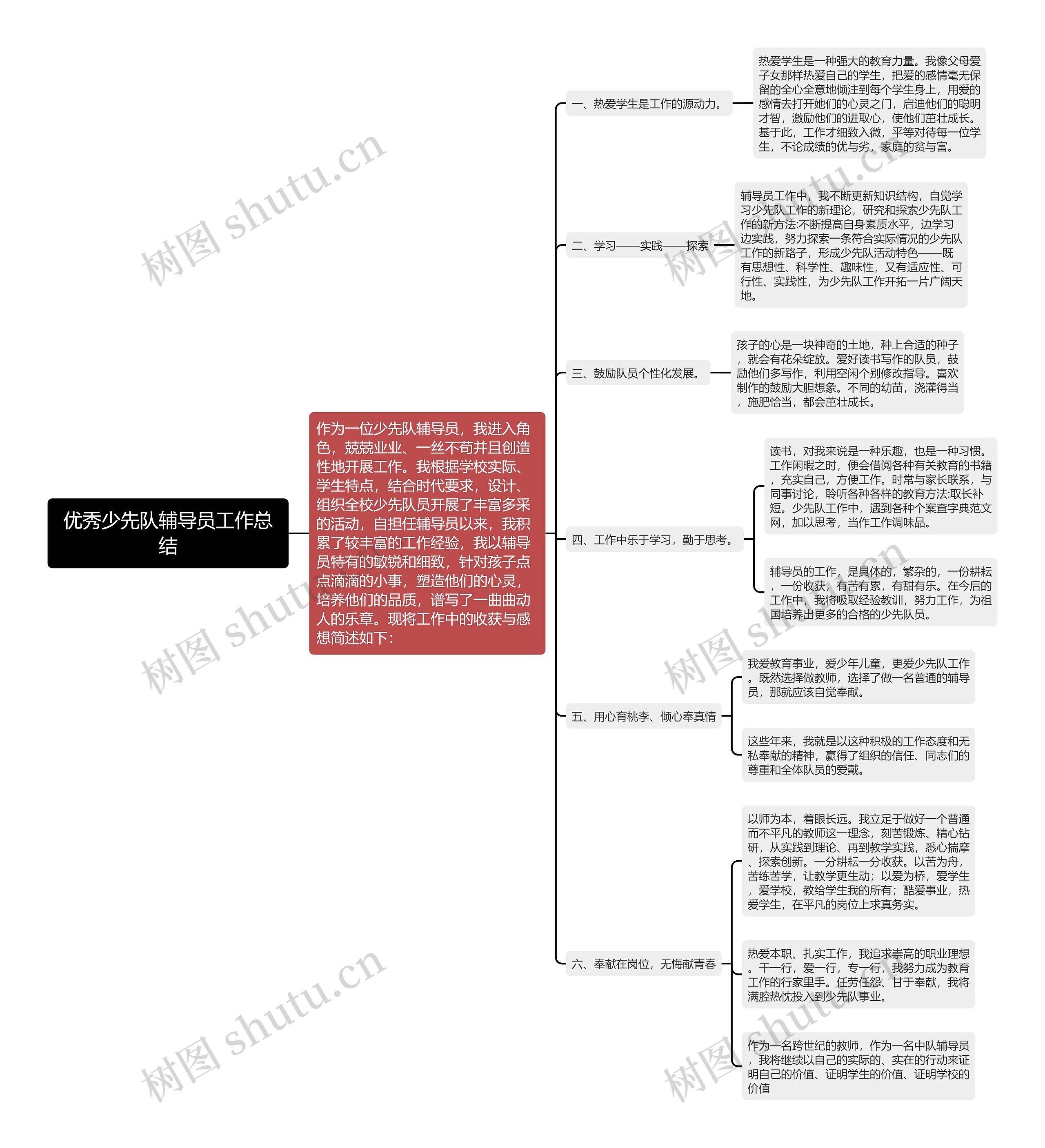 优秀少先队辅导员工作总结