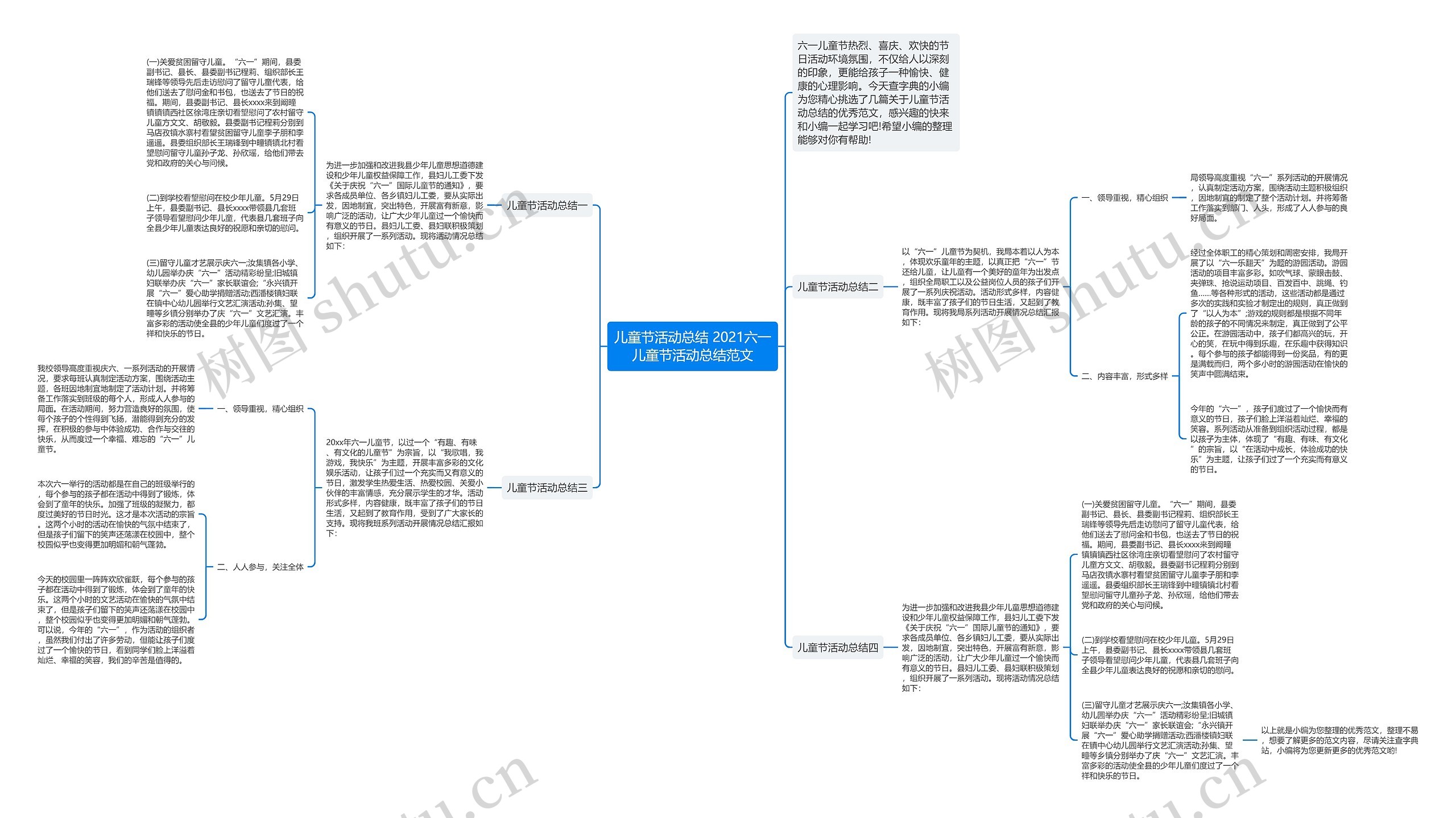 儿童节活动总结 2021六一儿童节活动总结范文思维导图