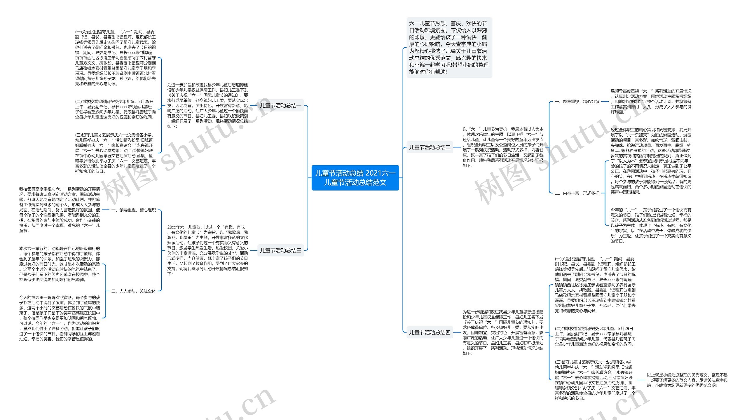 儿童节活动总结 2021六一儿童节活动总结范文 儿童节活动总结 2021六一儿童节活动总结范文