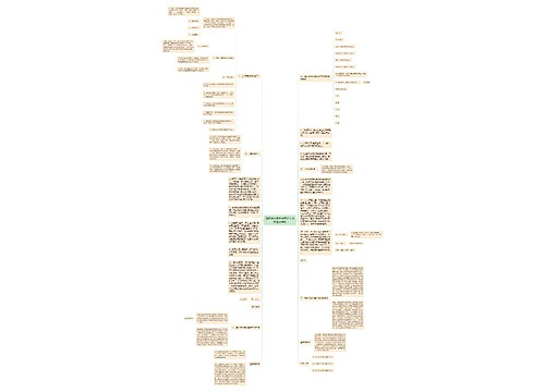 国际货物买卖合同范本格式是怎样的