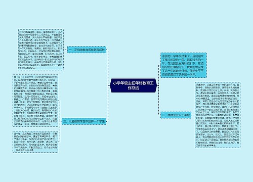 小学年级主任年终教育工作总结