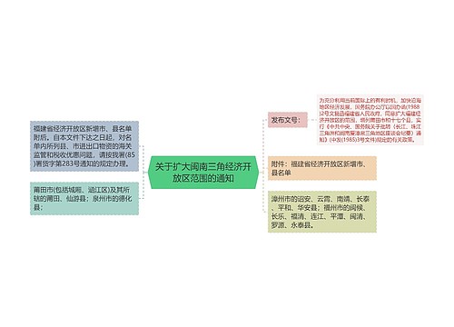 关于扩大闽南三角经济开放区范围的通知