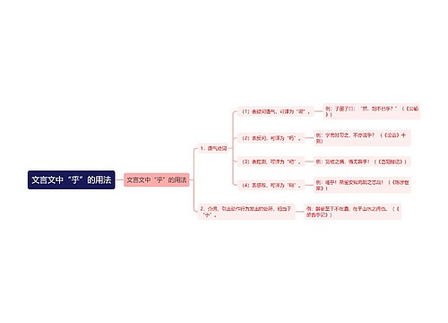 文言文中“乎”的用法