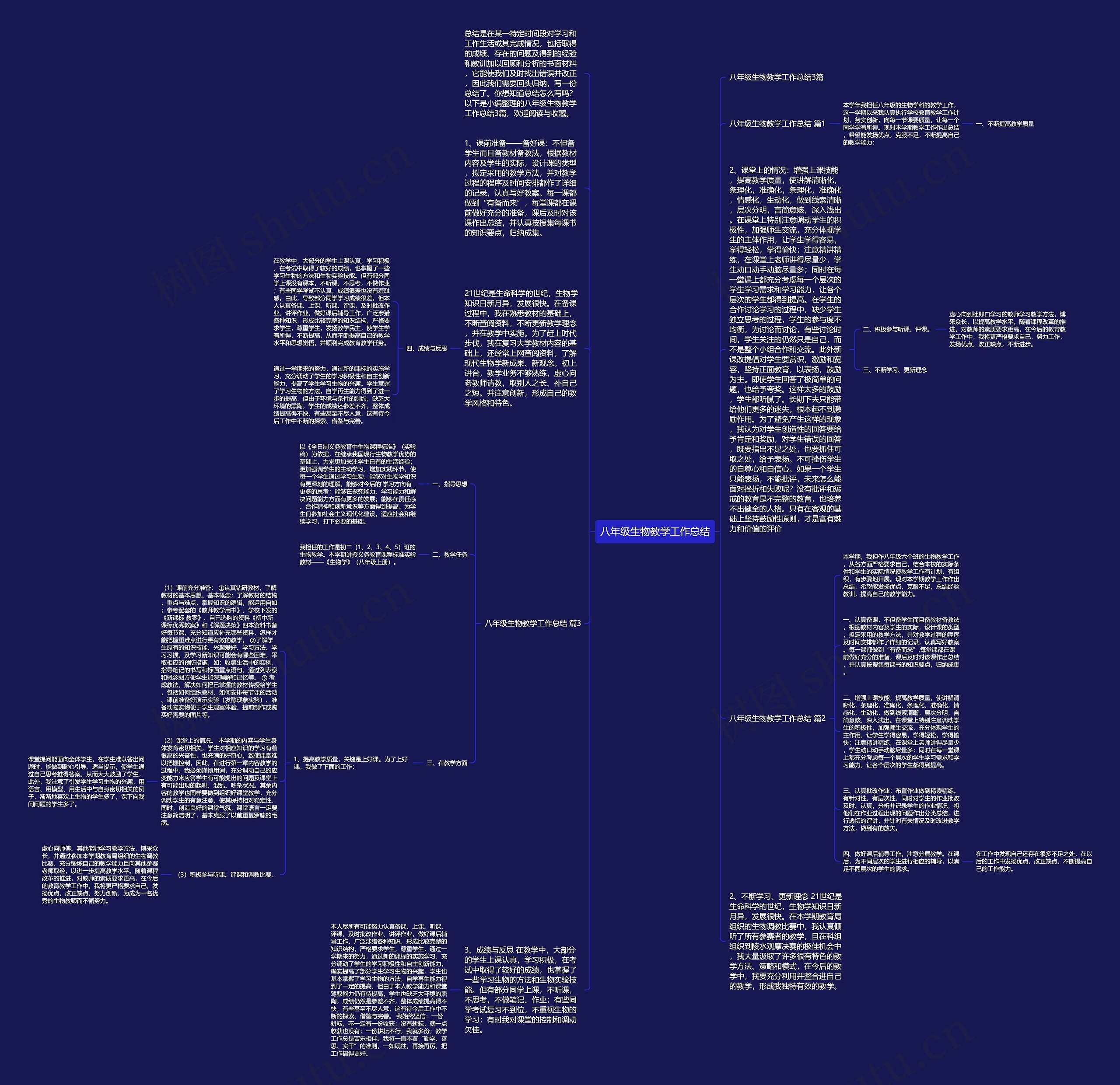 八年级生物教学工作总结思维导图