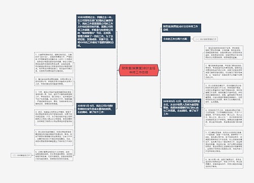 财务室(核算室)会计主任年终工作总结