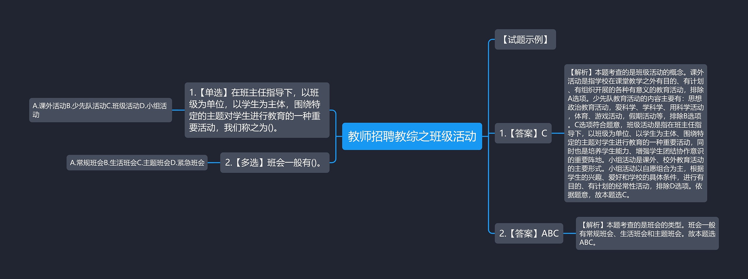 教师招聘教综之班级活动