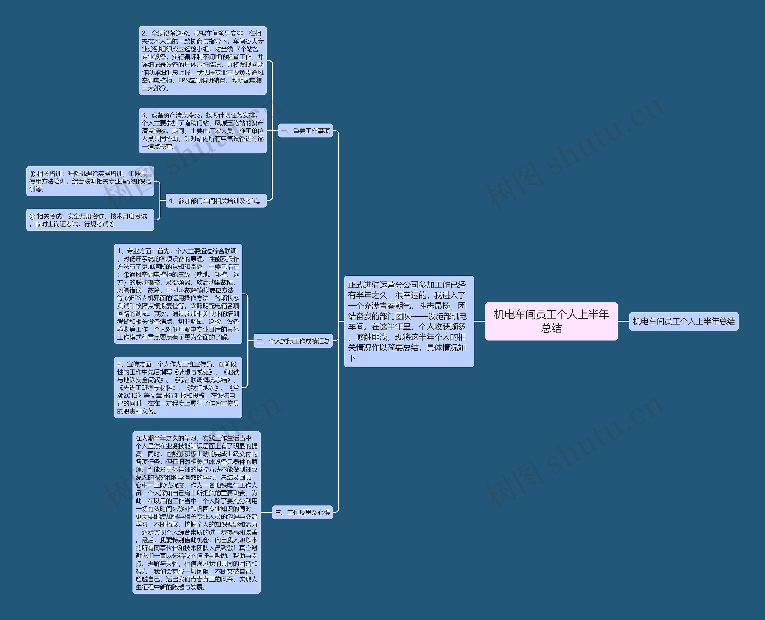 机电车间员工个人上半年总结 机电车间员工个人上半年总结