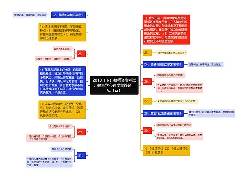 2018（下）教师资格考试：教育学心理学简答题汇总（四）