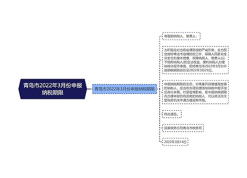 青岛市2022年3月份申报纳税期限