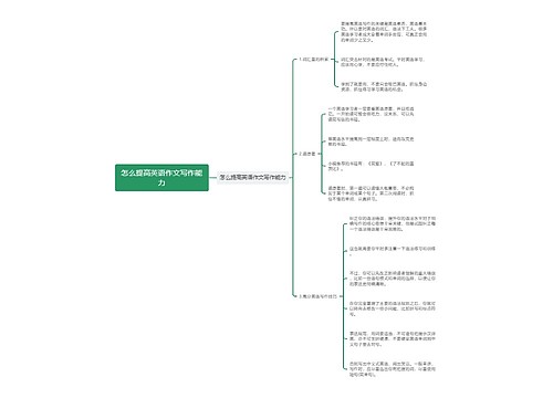 怎么提高英语作文写作能力