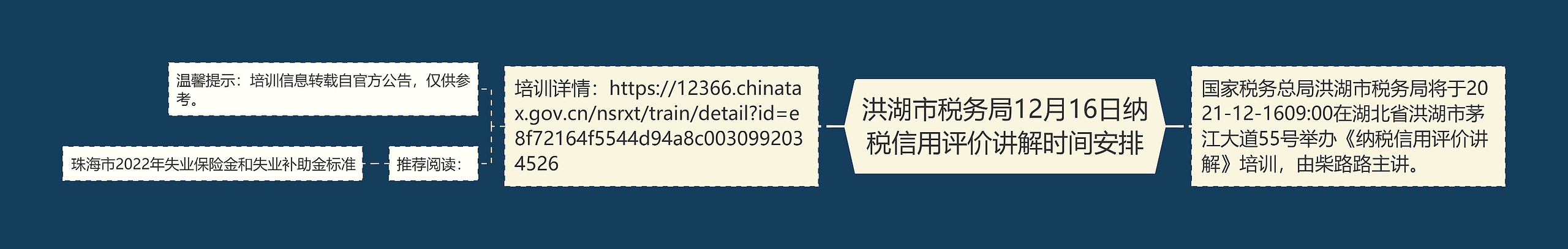 洪湖市税务局12月16日纳税信用评价讲解时间安排