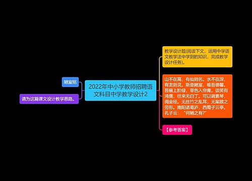 2022年中小学教师招聘语文科目中学教学设计2