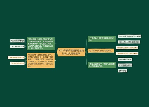 2022年教师招聘教综基础知识幼儿易错题68