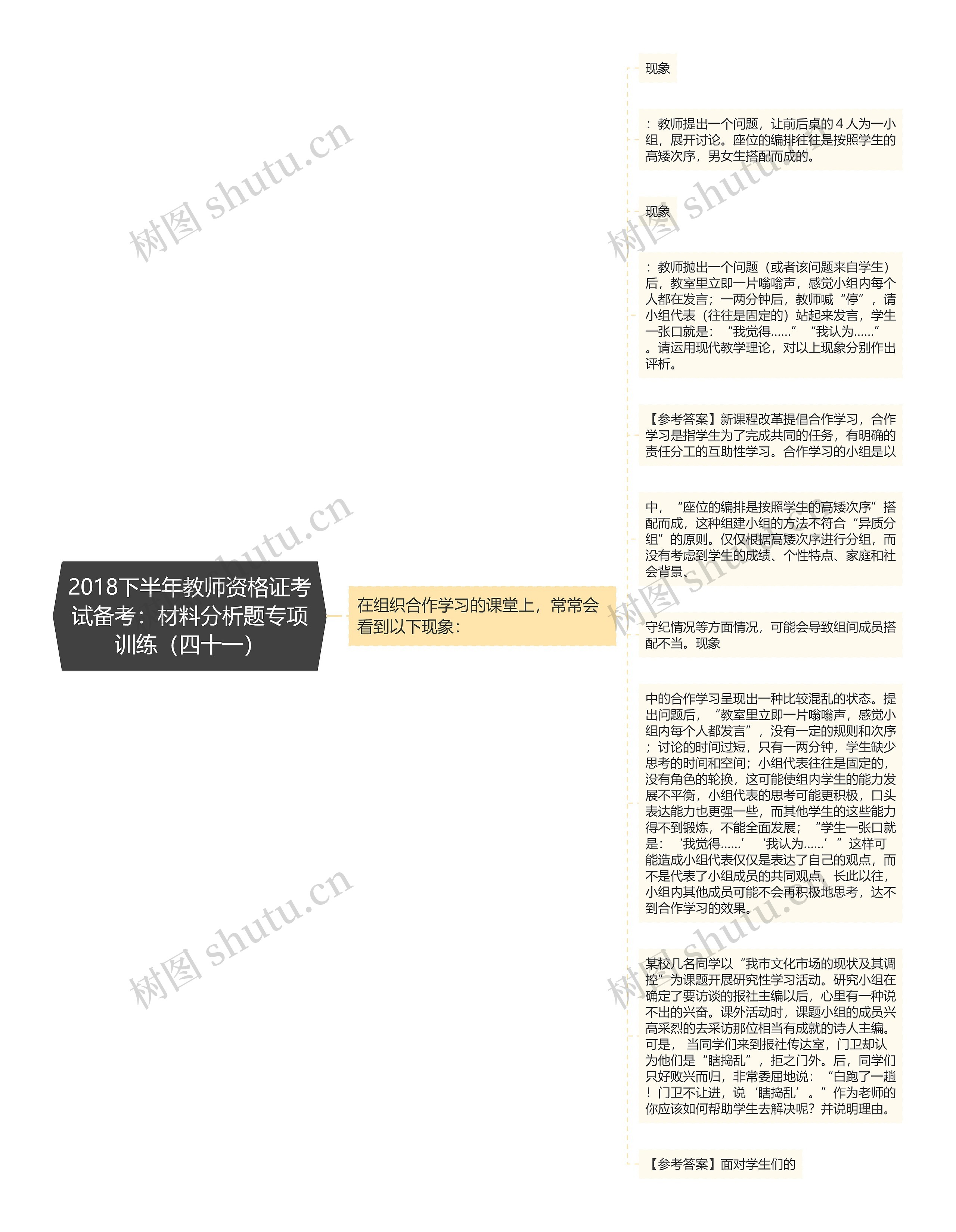 2018下半年教师资格证考试备考：材料分析题专项训练（四十一）