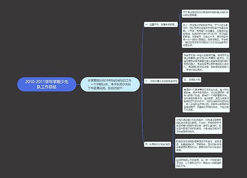 2010-2011学年学期少先队工作总结