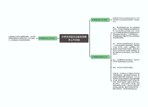 大学生班级生活委员学期末工作总结