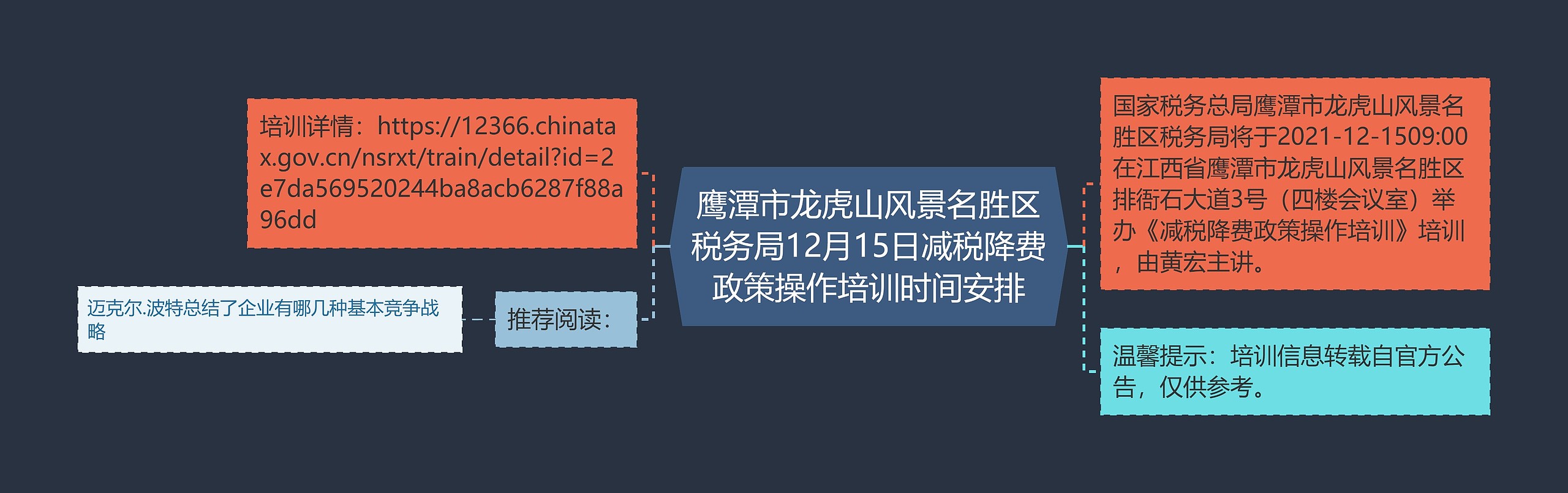 鹰潭市龙虎山风景名胜区税务局12月15日减税降费政策操作培训时间安排