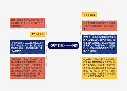 《庆丰收图》——黄胄