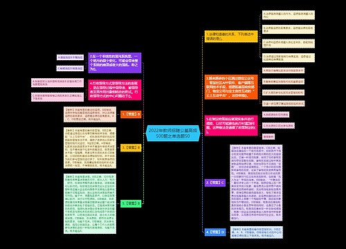 2022年教师招聘公基高频500题之单选题50 2022年教师招聘公基高频500题之单选题50