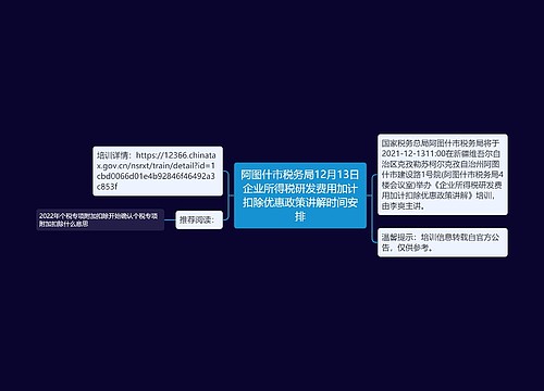 阿图什市税务局12月13日企业所得税研发费用加计扣除优惠政策讲解时间安排